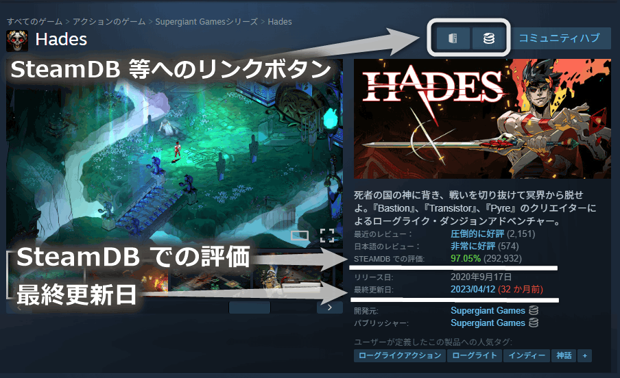 「最終更新日」「SteamDB の評価」等が表示される