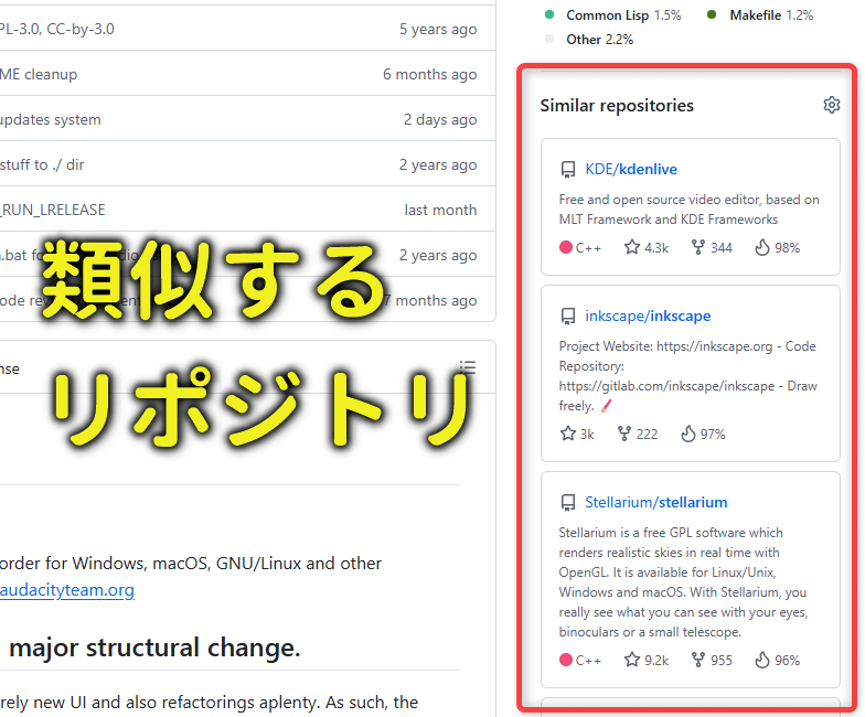 ポジトリのサイドバー下部に “ 類似したリポジトリ ” が表示されるようになる