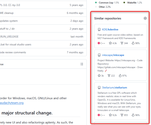 右サイトバー下部に “ 似ているリポジトリ ” が表示されるようになる